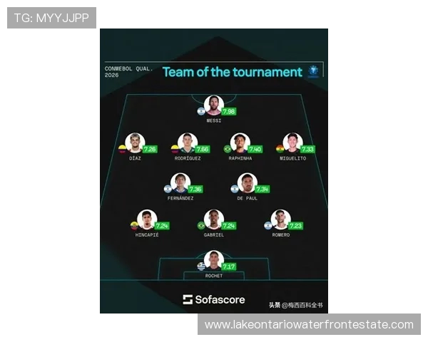 梅西领衔南美区世预赛最后两轮最佳阵容 哥伦比亚三人入选